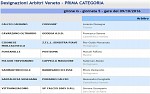 Prima G Prima G